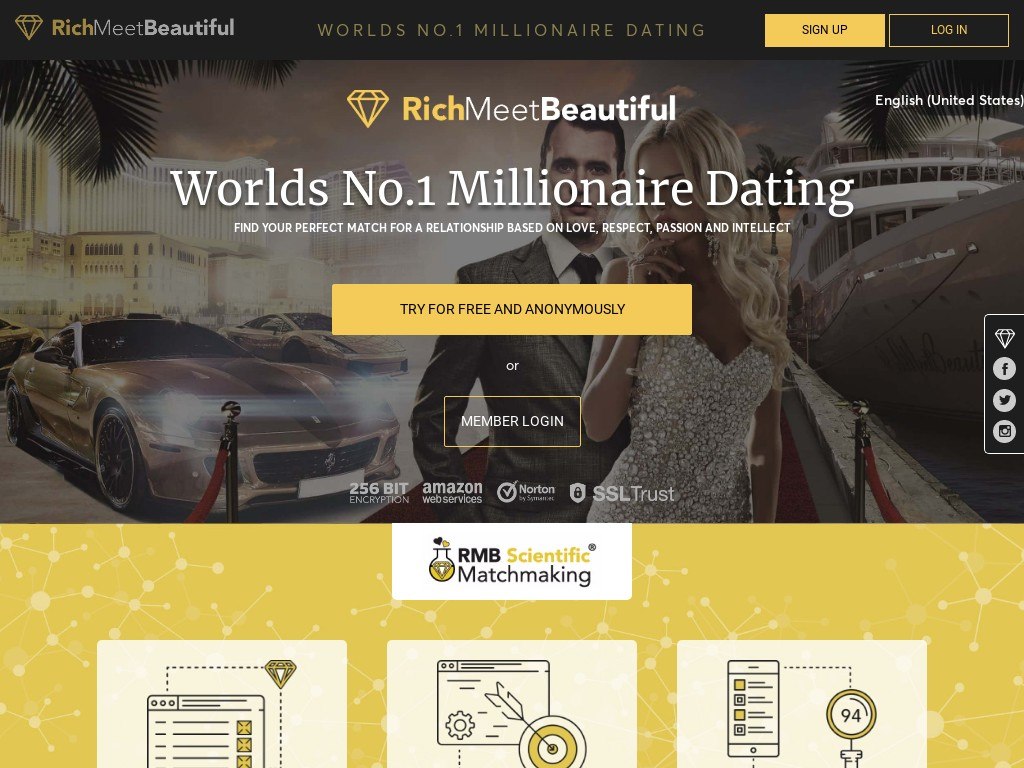 Rich Meet Beautiful Review: Cost, Credits & Profiles